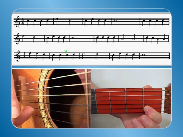 Tutorial Come Imparare A Suonare La Chitarra
